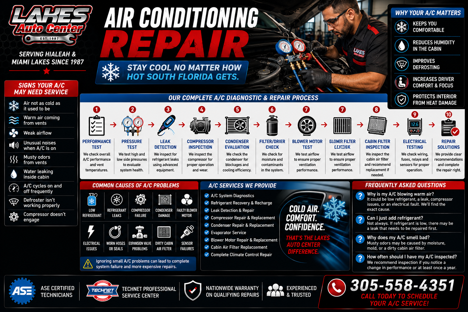 Air Conditioning INFO